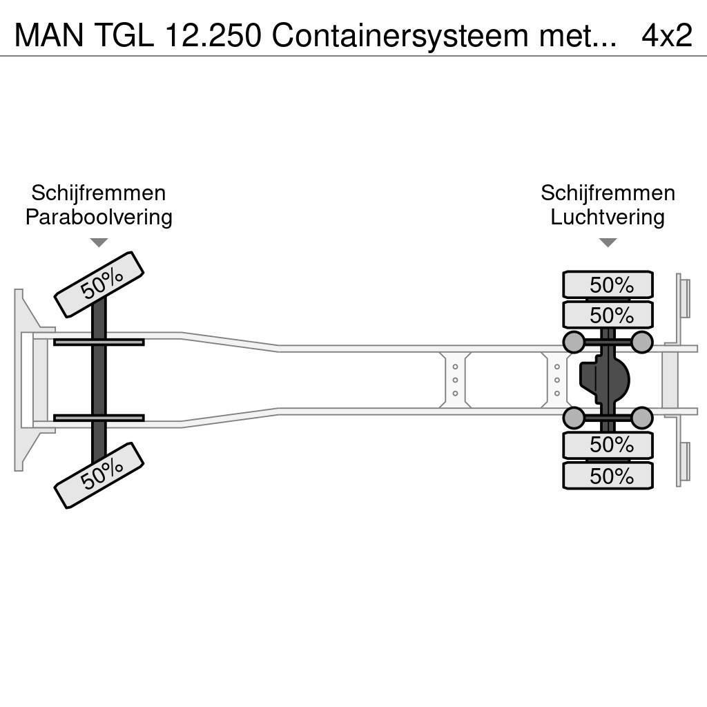 MAN TGL 12.250 Containersysteem met kraan Palfinger PK Abrollkipper