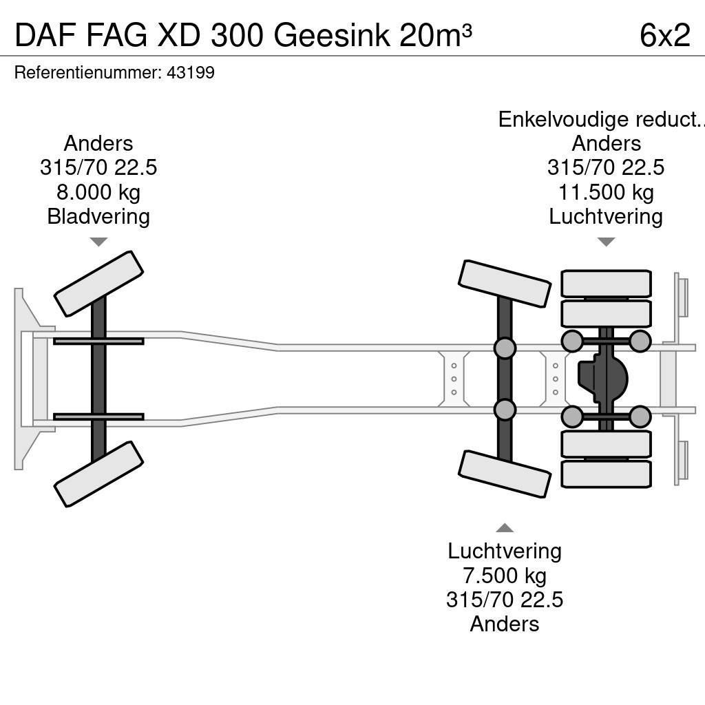 DAF FAG XD 300 Geesink 20m³ Müllwagen