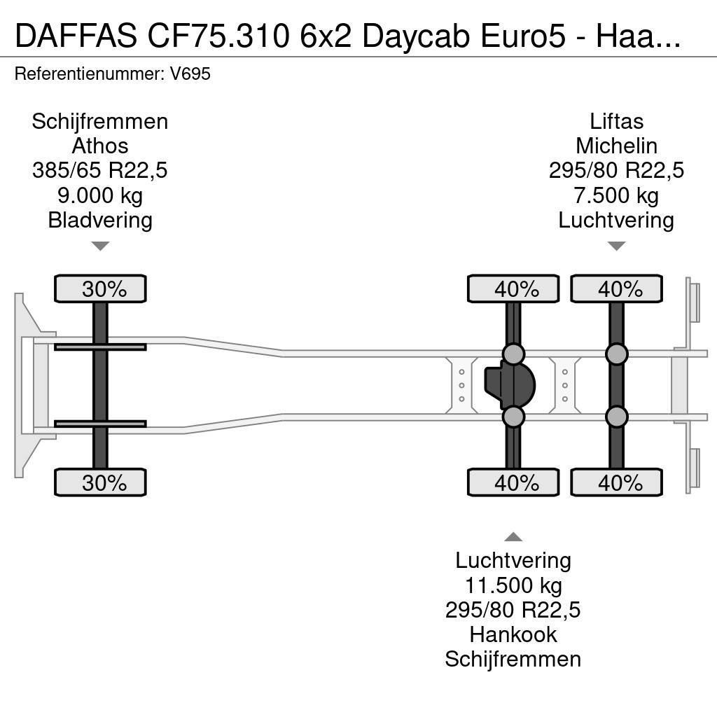 DAF FAS CF75.310 6x2 Daycab Euro5 - Haakarm 21T - Lift Abrollkipper