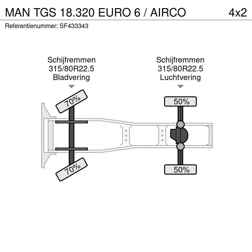 MAN TGS 18.320 EURO 6 / AIRCO Sattelzugmaschinen