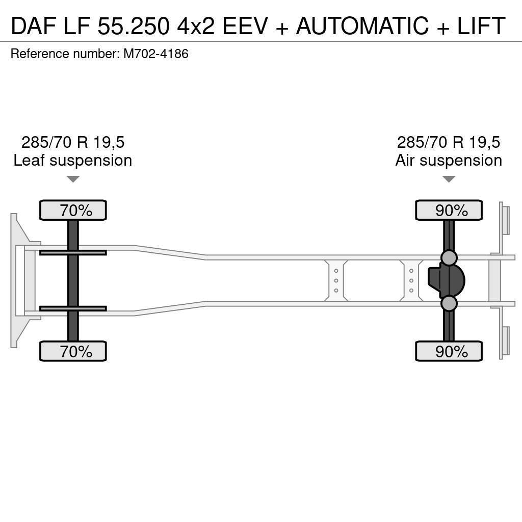DAF LF 55.250 4x2 EEV + AUTOMATIC + LIFT Kofferaufbau