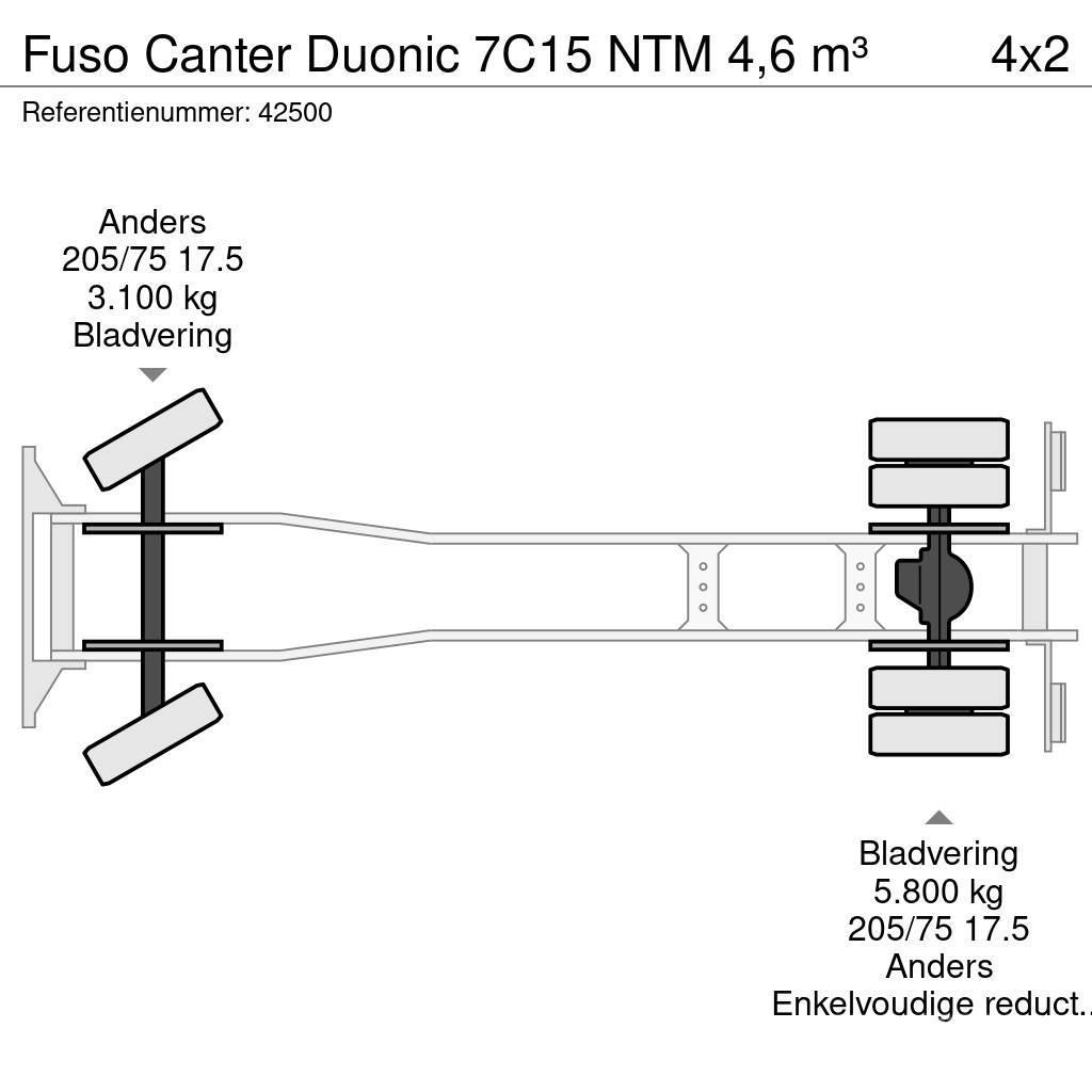 Fuso Canter Duonic 7C15 NTM 4,6 m³ Müllwagen