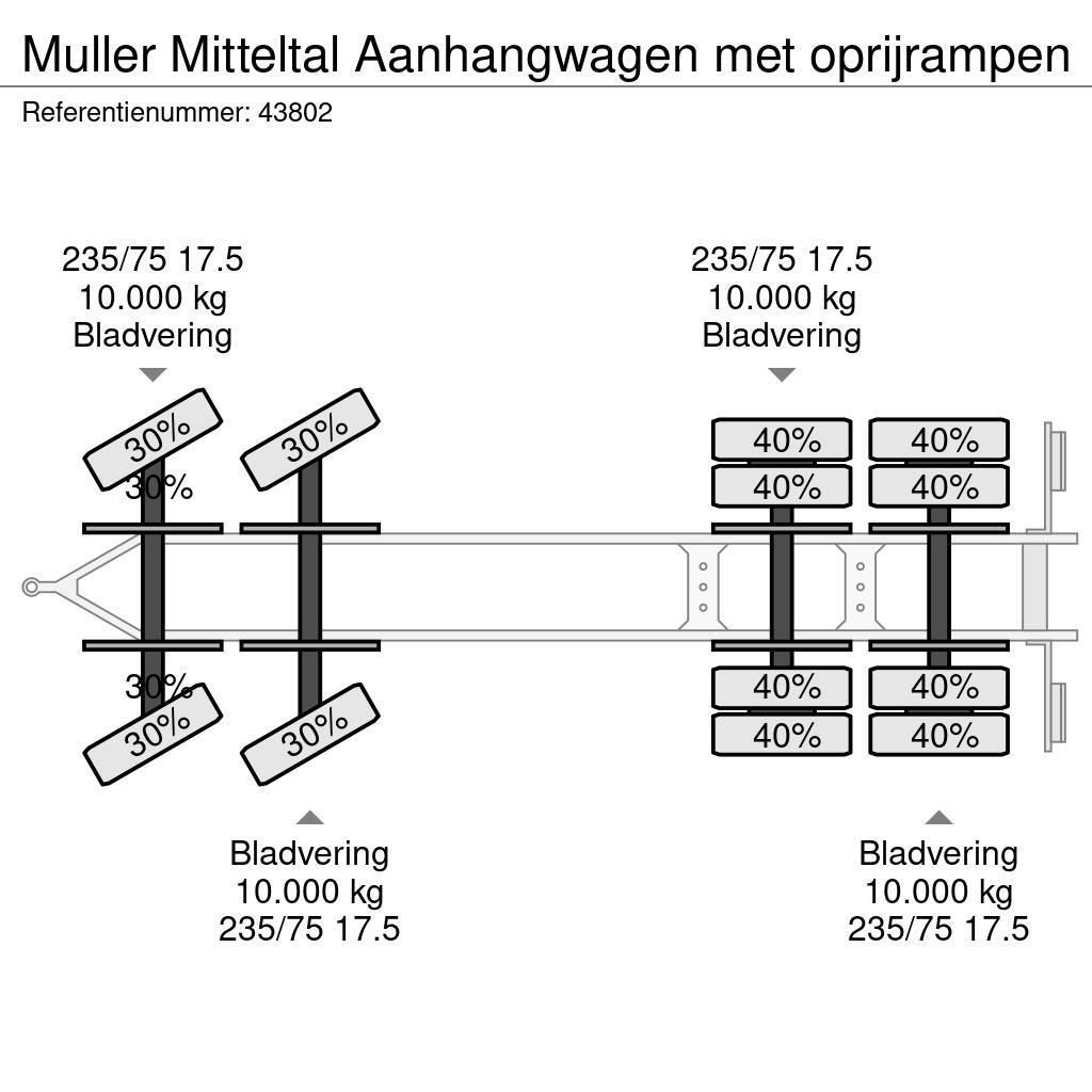 Müller Mitteltal Aanhangwagen met oprijrampen Tieflader