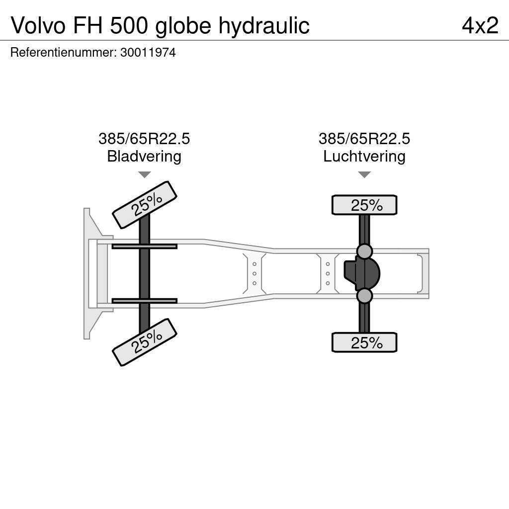 Volvo FH 500 globe hydraulic Sattelzugmaschinen