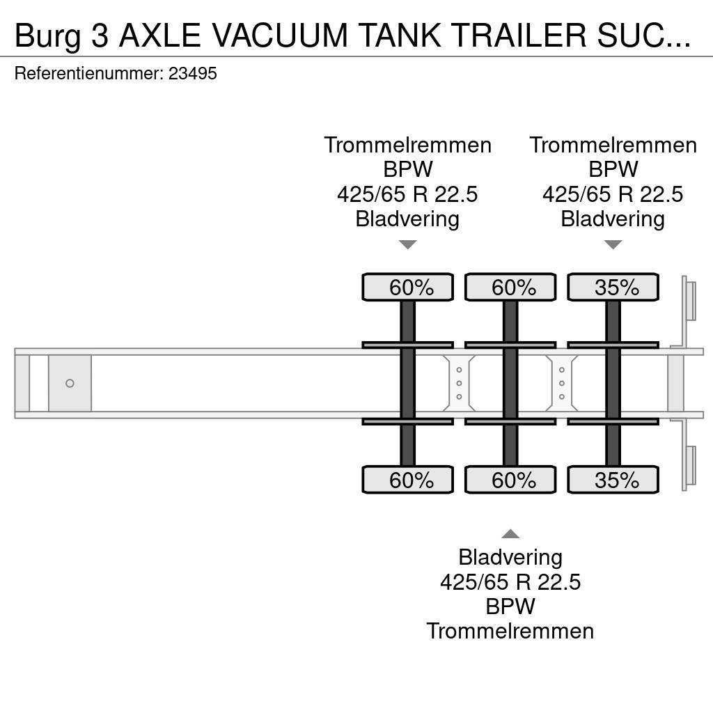 Burg 3 AXLE VACUUM TANK TRAILER SUCK AND PRESS Tankauflieger