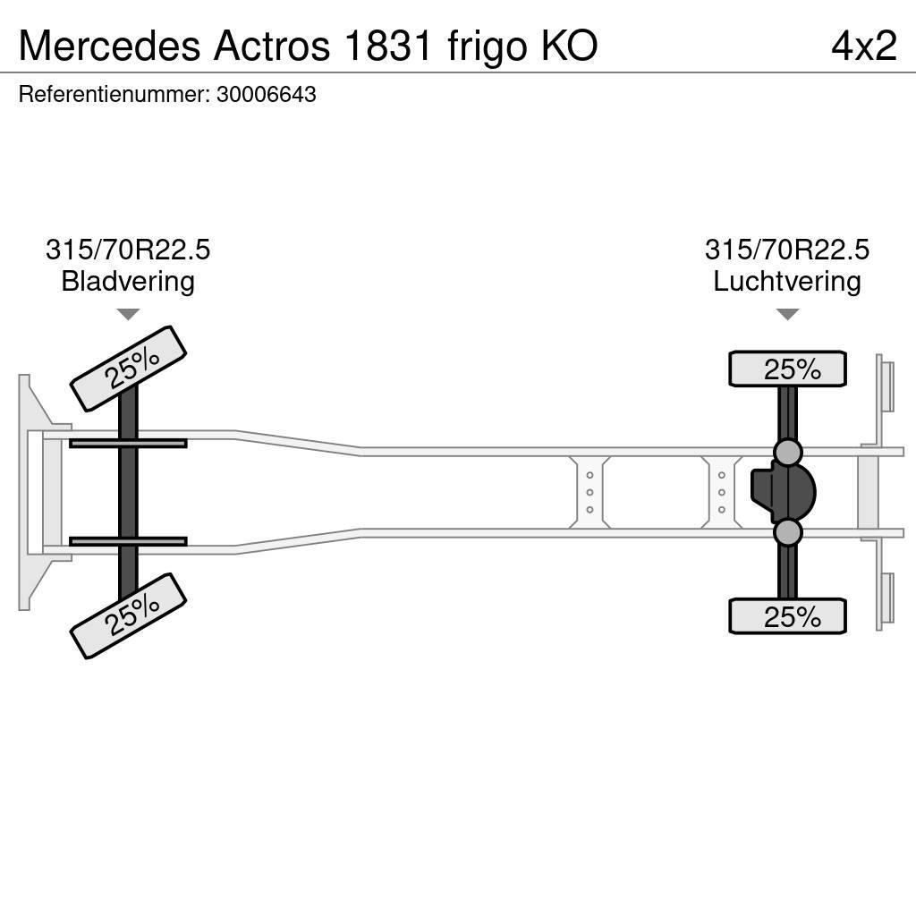 Mercedes-Benz Actros 1831 frigo KO Kofferaufbau
