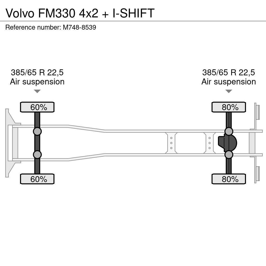 Volvo FM330 4x2 + I-SHIFT Kipplader