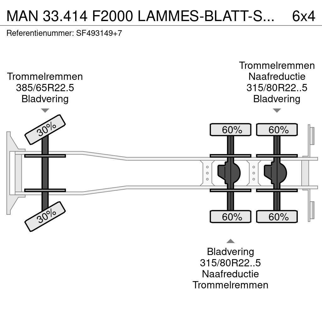 MAN 33.414 F2000 LAMMES-BLATT-SPRING NAAFREDUCTIE / MA Abrollkipper