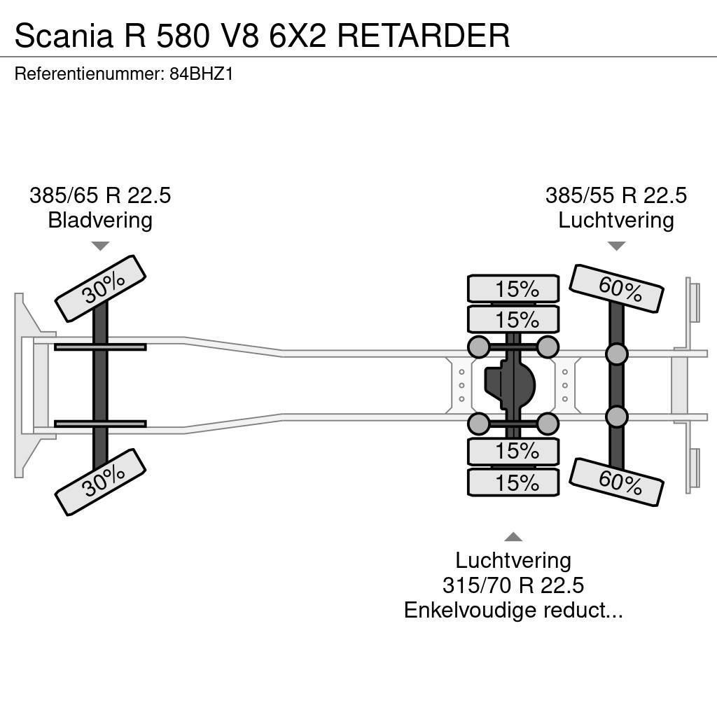 Scania R 580 V8 6X2 RETARDER Wechselfahrgestell