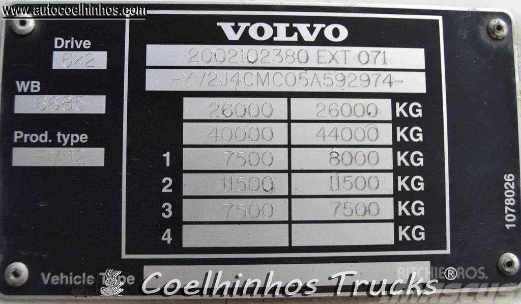 Volvo FM 12 - 380 Kofferaufbau