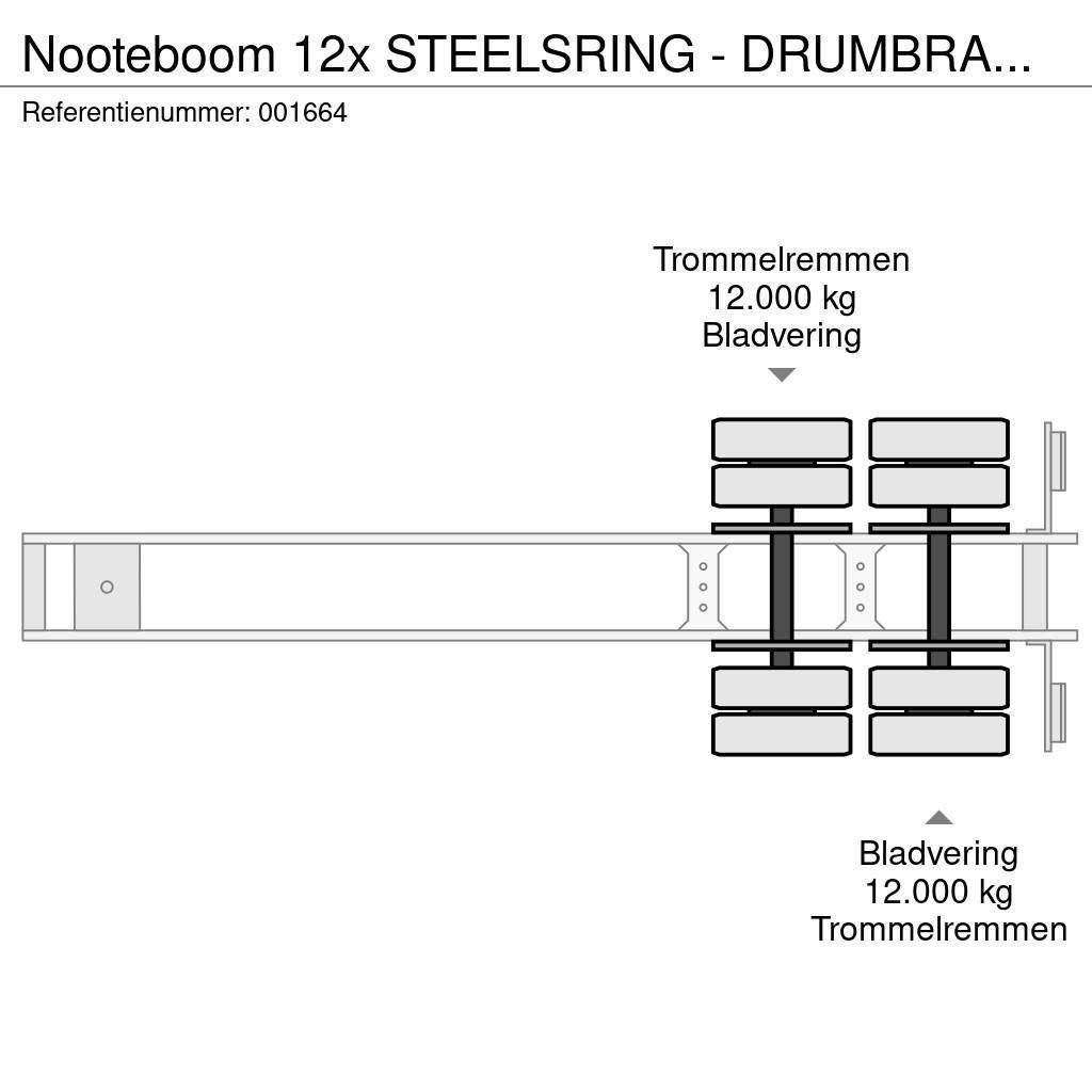 Nooteboom 12x STEELSRING - DRUMBRAKES - DOUBLE TIRES Holztransportauflieger