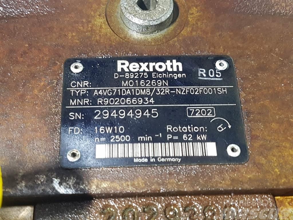 Rexroth A4VG71DA1DM8/32R-R902066934-Drive pump/Fahrpumpe Hydraulik
