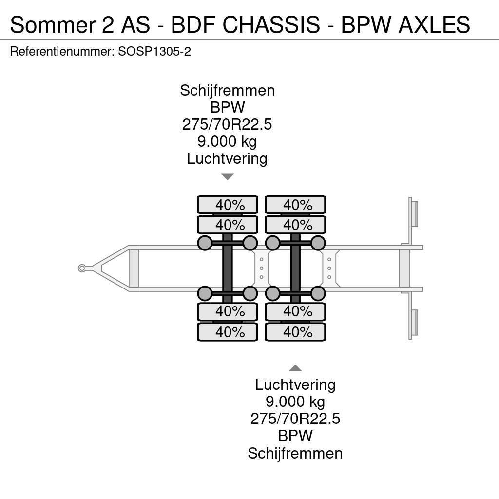 Sommer 2 AS - BDF CHASSIS - BPW AXLES Anhänger-Absetzkipper