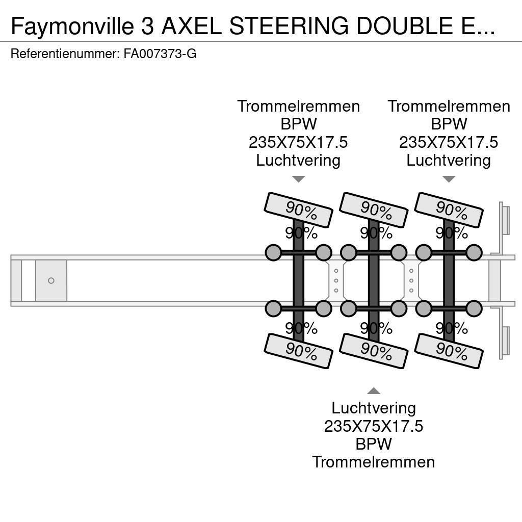 Faymonville 3 AXEL STEERING DOUBLE EXTENDABLE BED 9,4+6,9+6,6 Tieflader-Auflieger