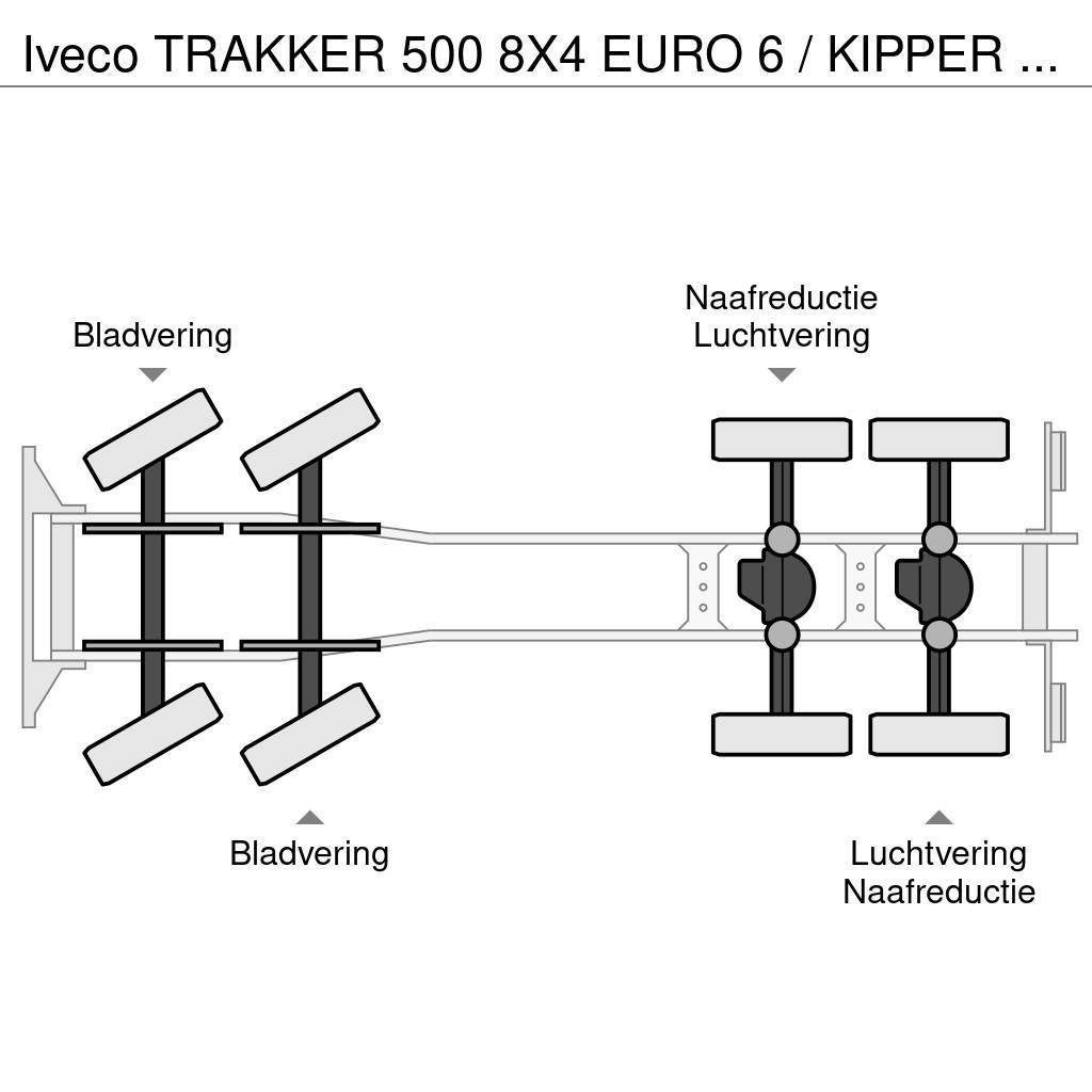 Iveco TRAKKER 500 8X4 EURO 6 / KIPPER + PALFINGER Q170 Z Kipper