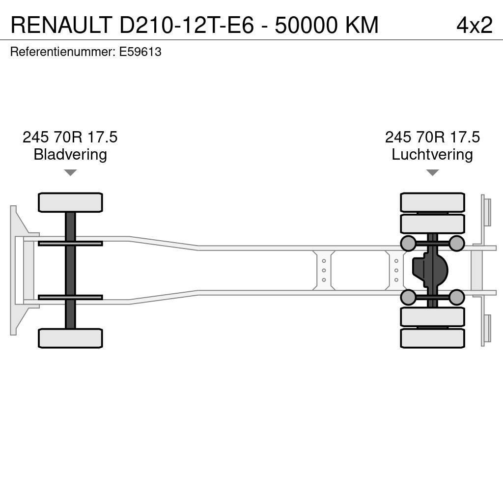 Renault D210-12T-E6 - 50000 KM Kofferaufbau