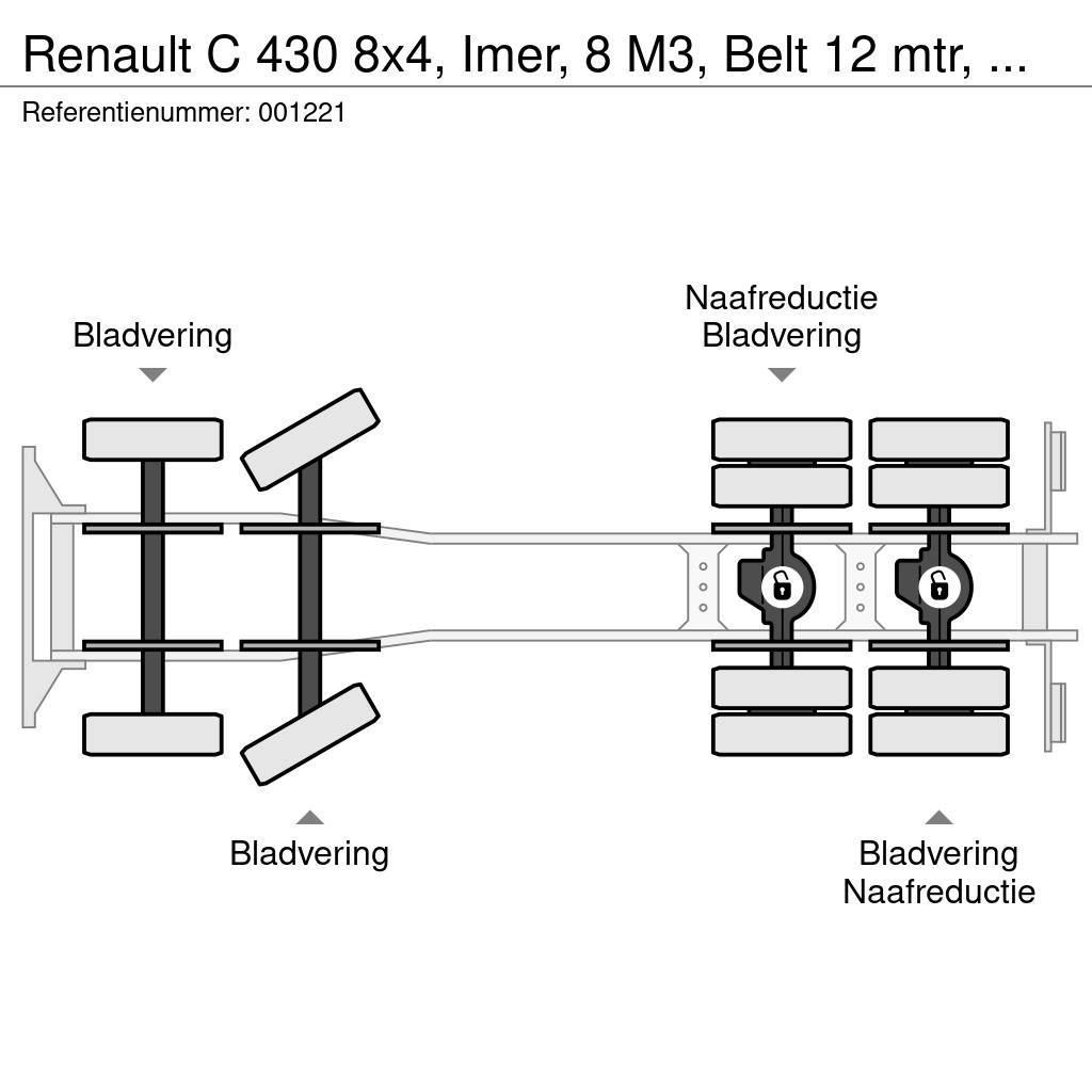 Renault C 430 8x4, Imer, 8 M3, Belt 12 mtr, EURO 6, Remote Betonmischer
