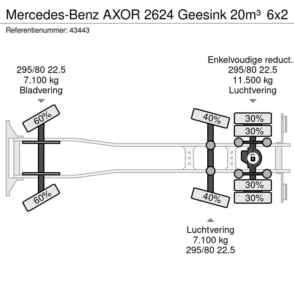 Mercedes-Benz AXOR 2624 Geesink 20m³ Müllwagen