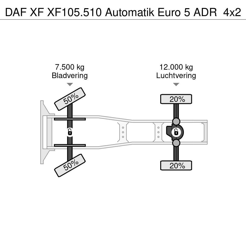 DAF XF XF105.510 Automatik Euro 5 ADR Sattelzugmaschinen