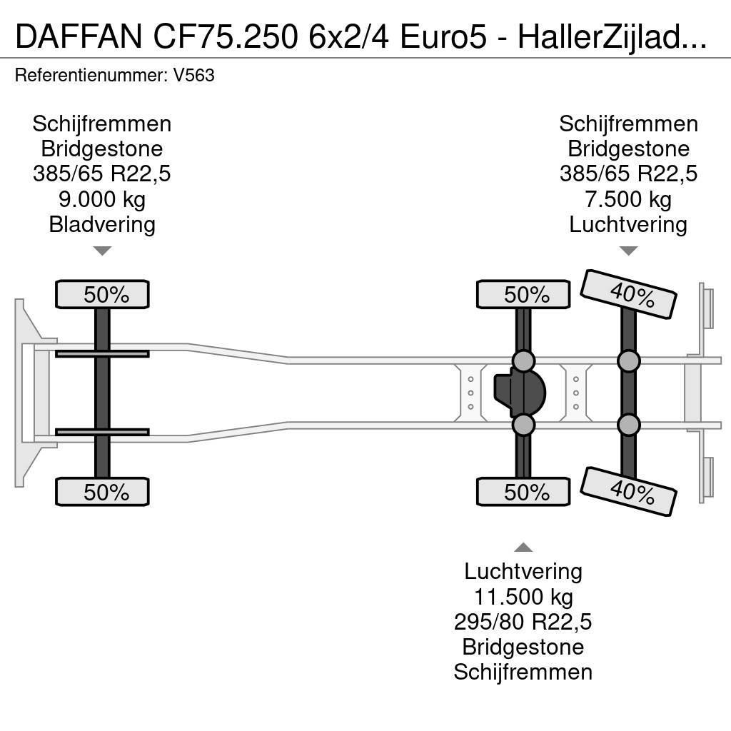 DAF FAN CF75.250 6x2/4 Euro5 - HallerZijlader - Transl Wechselfahrgestell