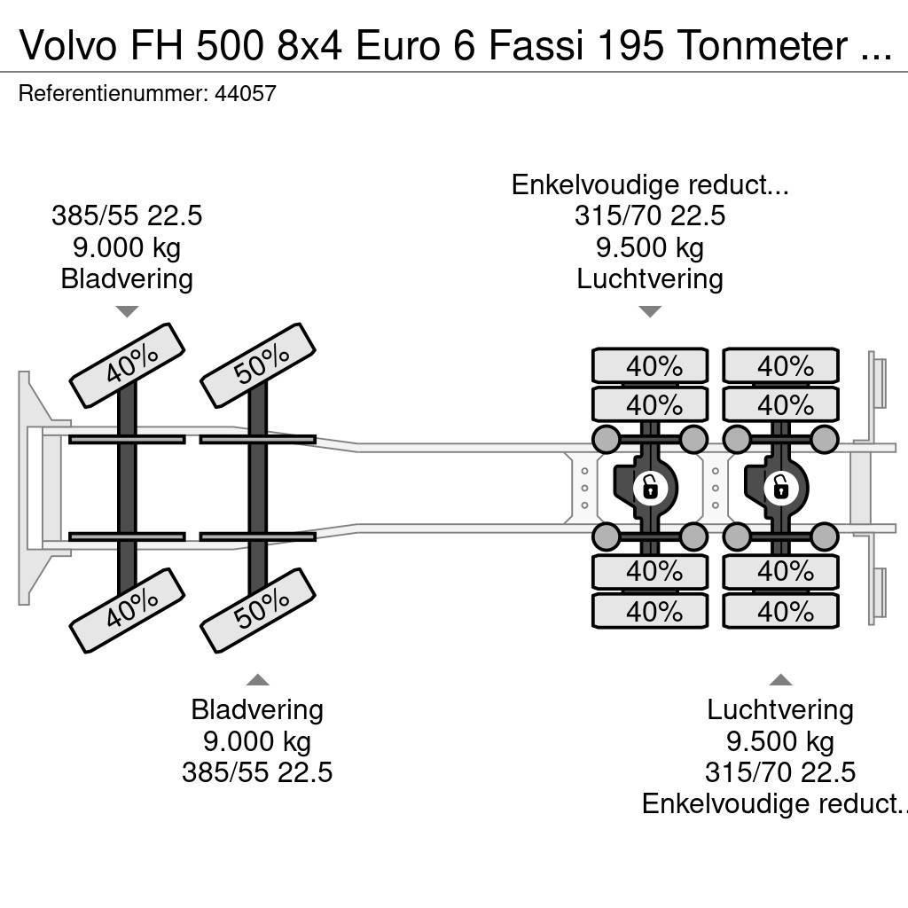 Volvo FH 500 8x4 Euro 6 Fassi 195 Tonmeter laadkraan + F Kranen voor alle terreinen