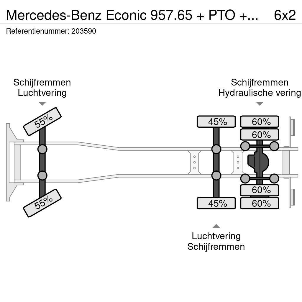 Mercedes-Benz Econic 957.65 + PTO + Garbage Truck Müllwagen