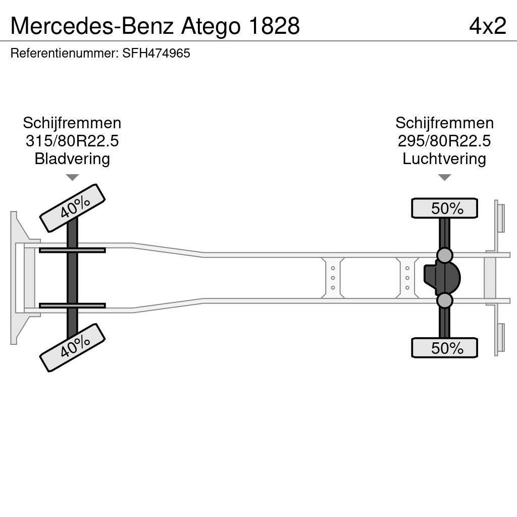 Mercedes-Benz Atego 1828 Tiertransporter