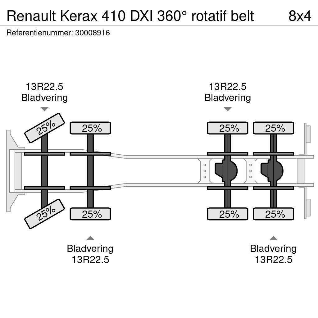 Renault Kerax 410 DXI 360° rotatif belt Betonmischer