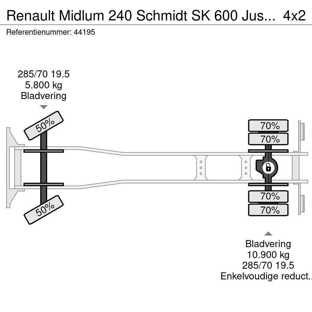 Renault Midlum 240 Schmidt SK 600 Just 133.350 km! Kehrmaschine