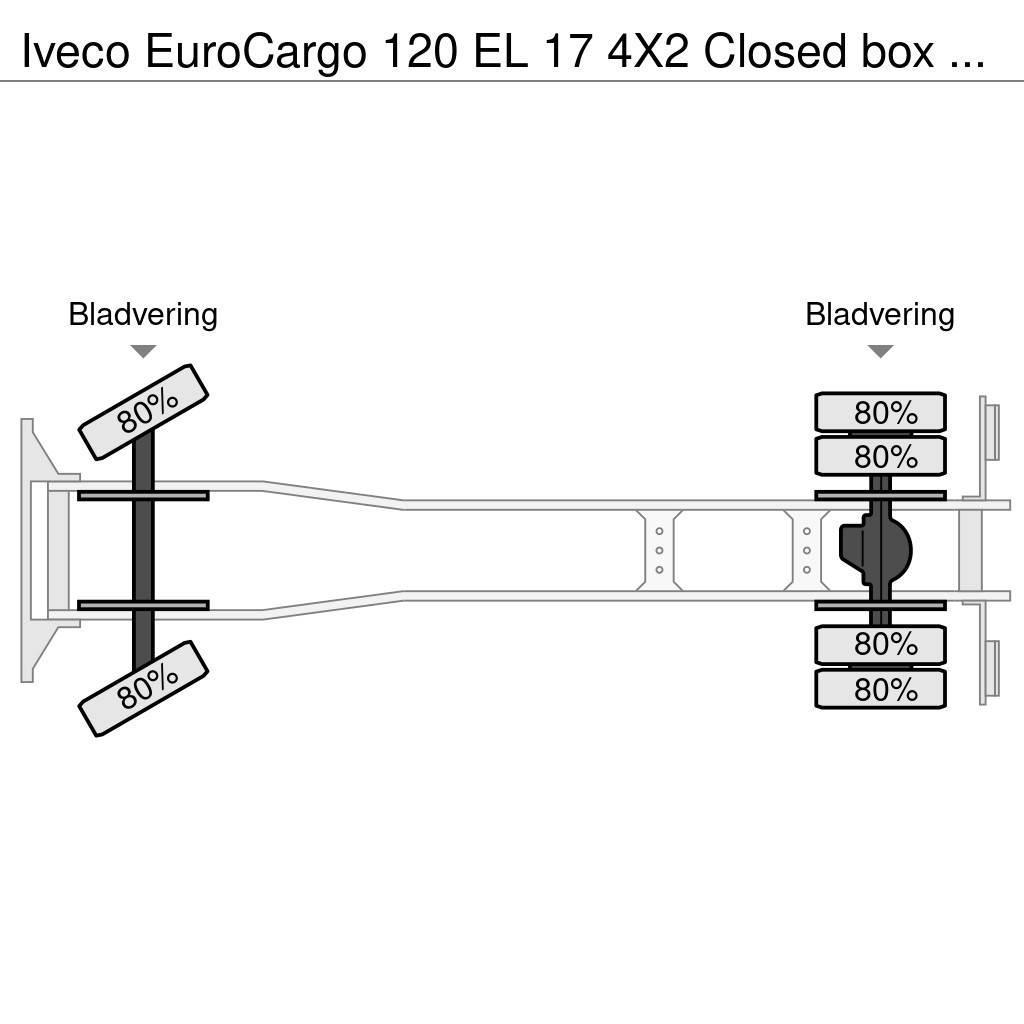 Iveco EuroCargo 120 EL 17 4X2 Closed box with taillift a Kofferaufbau