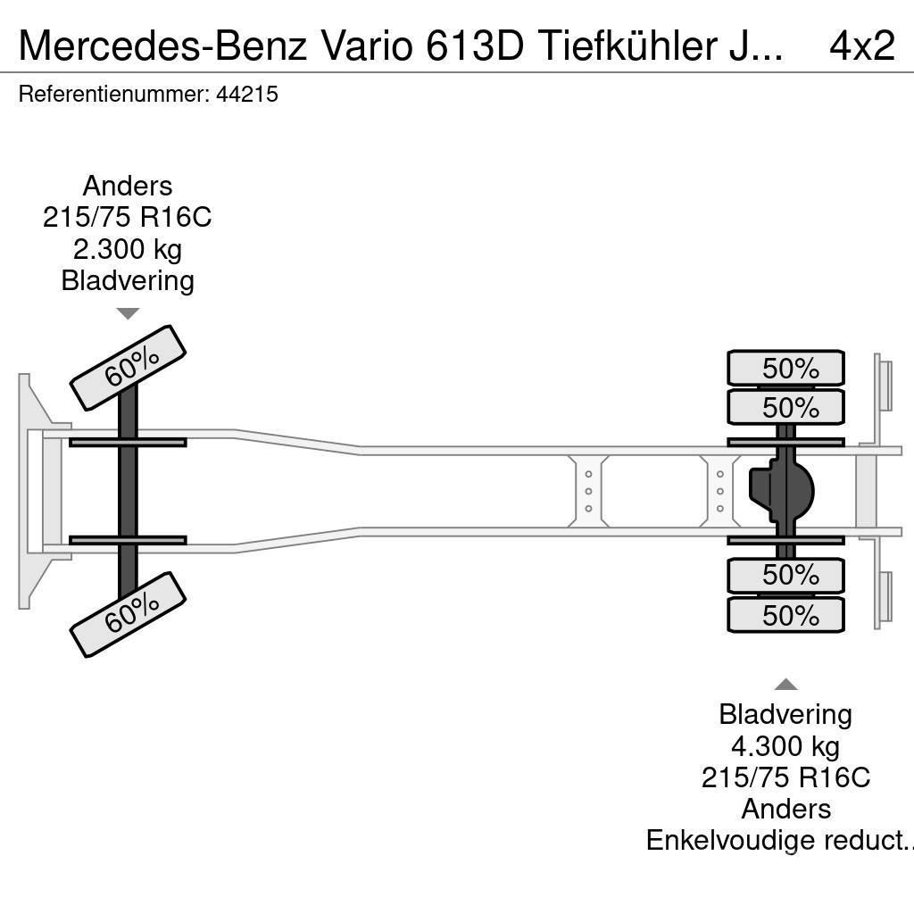 Mercedes-Benz Vario 613D Tiefkühler Just 36.782 Km! Kühlkoffer