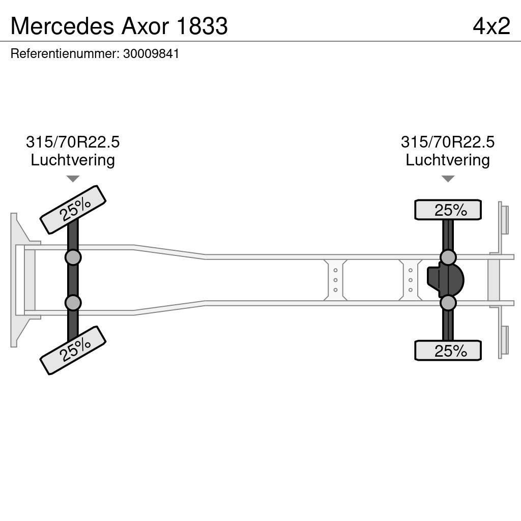 Mercedes-Benz Axor 1833 Pritsche & Plane