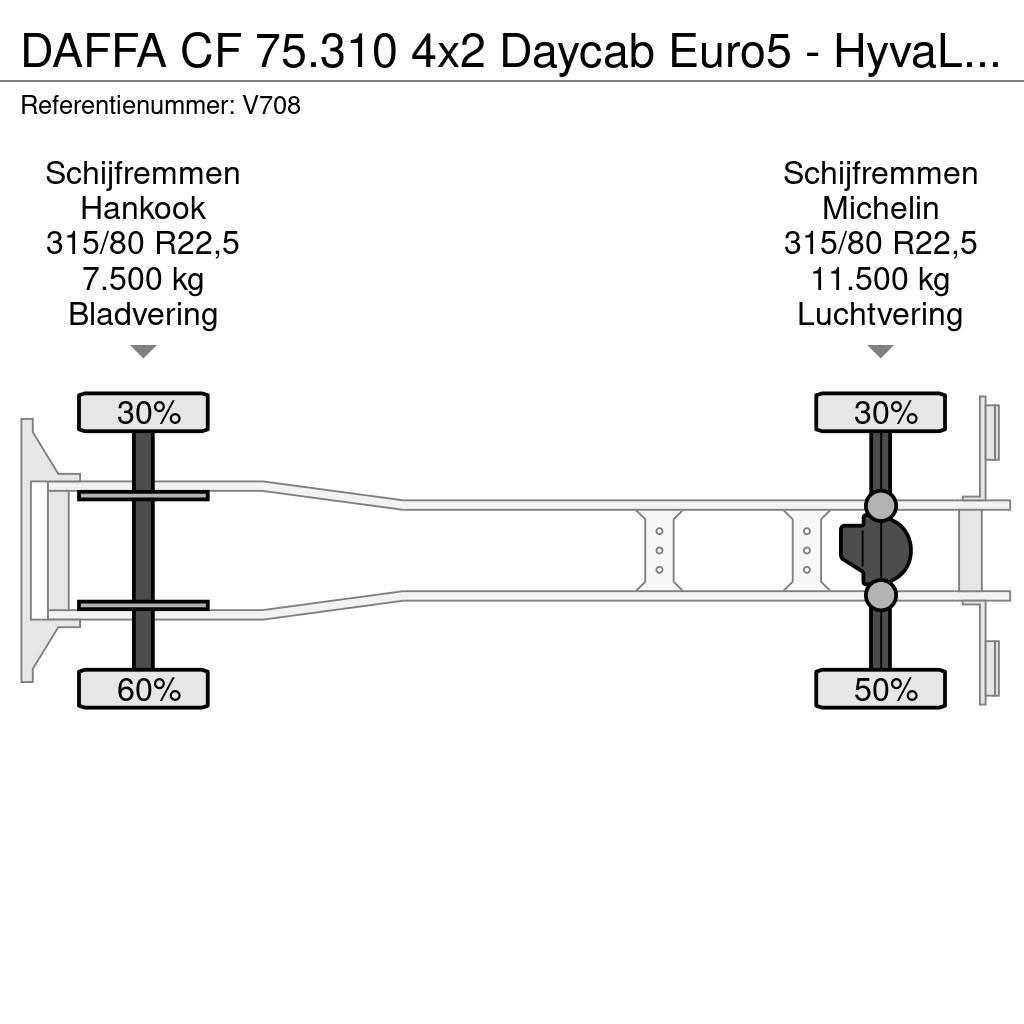 DAF FA CF 75.310 4x2 Daycab Euro5 - HyvaLift NG 2012 T Kipplader