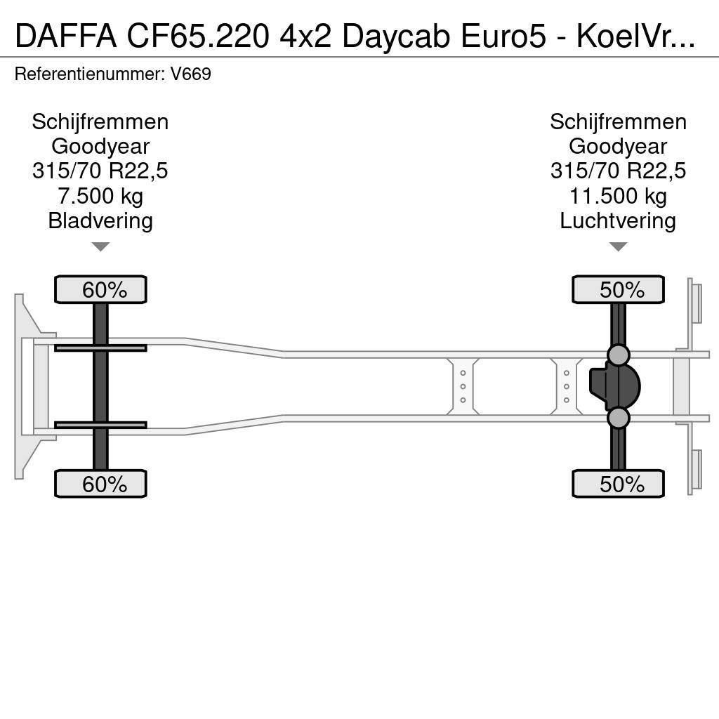 DAF FA CF65.220 4x2 Daycab Euro5 - KoelVriesBak 8m - F Kühlkoffer
