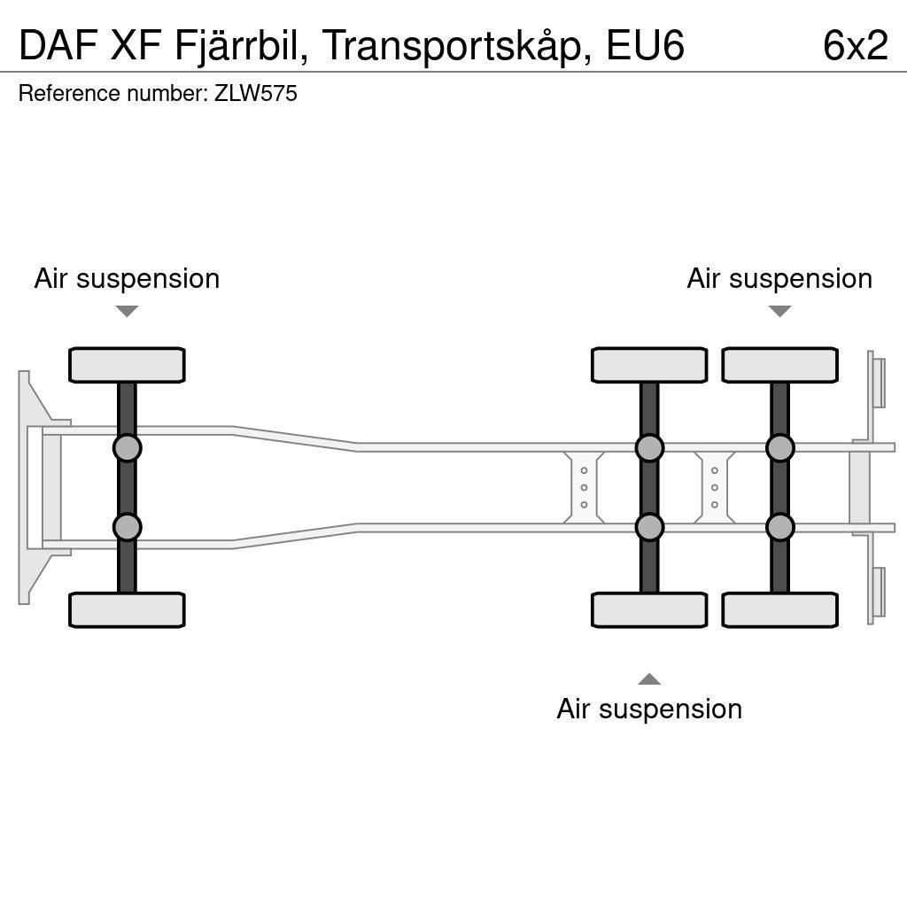 DAF XF Fjärrbil, Transportskåp, EU6 Kofferaufbau