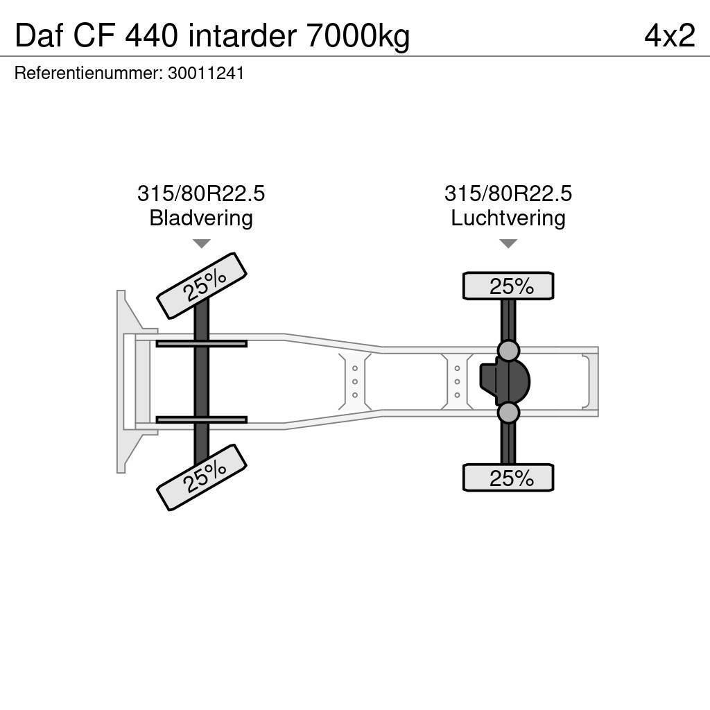 DAF CF 440 intarder 7000kg Sattelzugmaschinen
