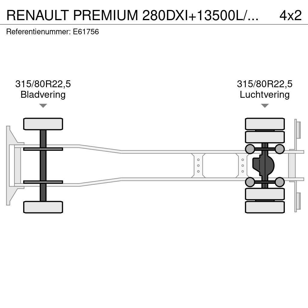 Renault PREMIUM 280DXI+13500L/5COMP Tankwagen