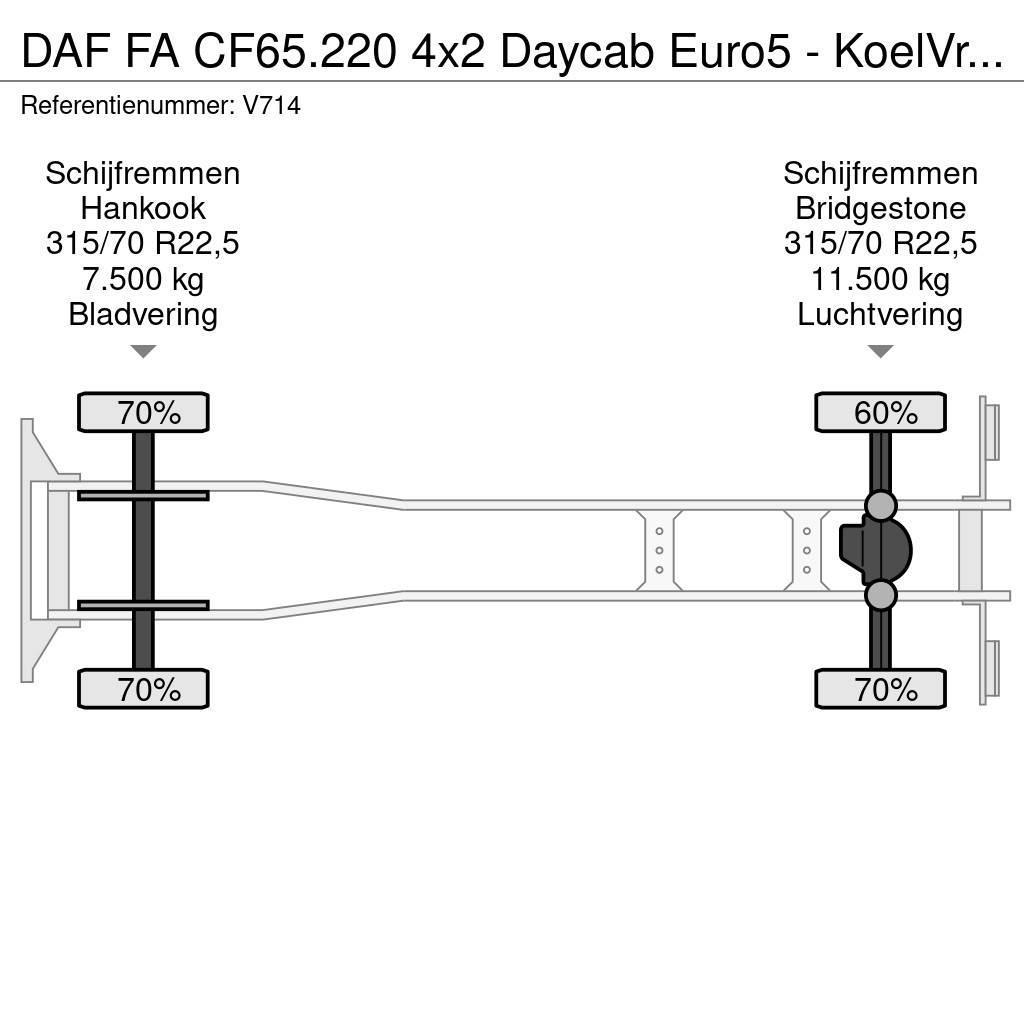 DAF FA CF65.220 4x2 Daycab Euro5 - KoelVriesBak 7m - F Kühlkoffer