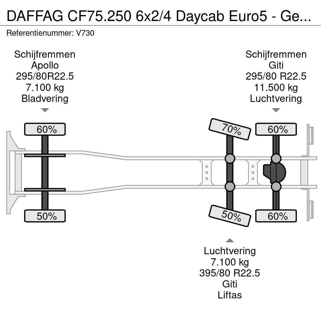 DAF FAG CF75.250 6x2/4 Daycab Euro5 - Geesink GPM III Müllwagen