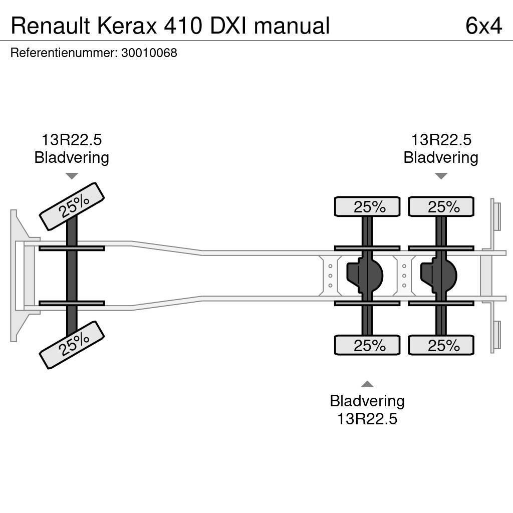 Renault Kerax 410 DXI manual Pritschenwagen/Pritschenwagen mit Seitenklappe