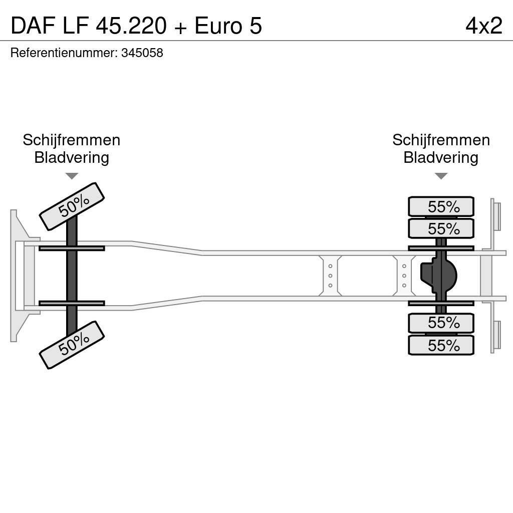 DAF LF 45.220 + Euro 5 Wechselfahrgestell