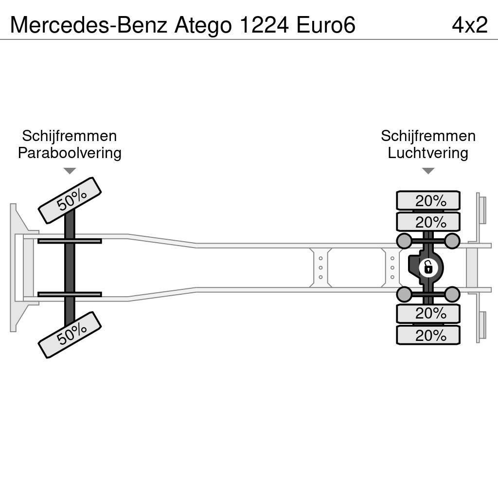 Mercedes-Benz Atego 1224 Euro6 Pritschenwagen/Pritschenwagen mit Seitenklappe