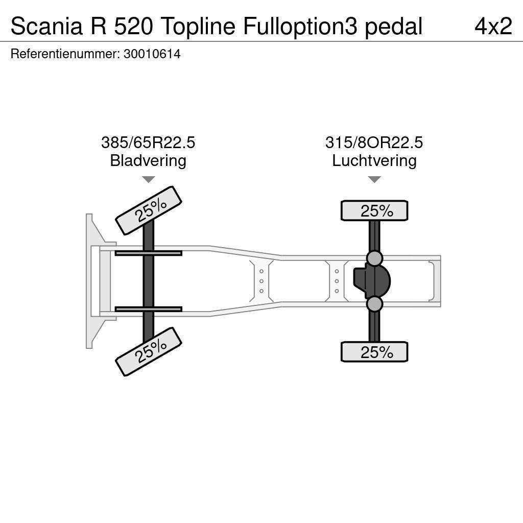 Scania R 520 Topline Fulloption3 pedal Sattelzugmaschinen