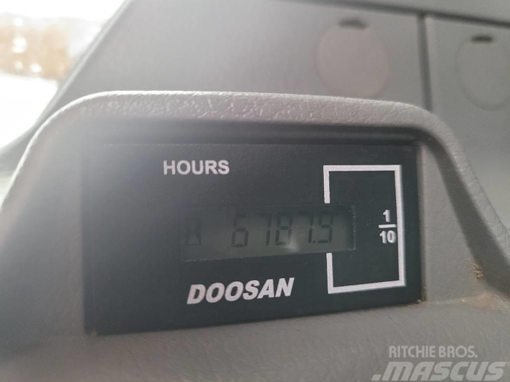 Doosan DX 170 W - 5 Mobilbagger