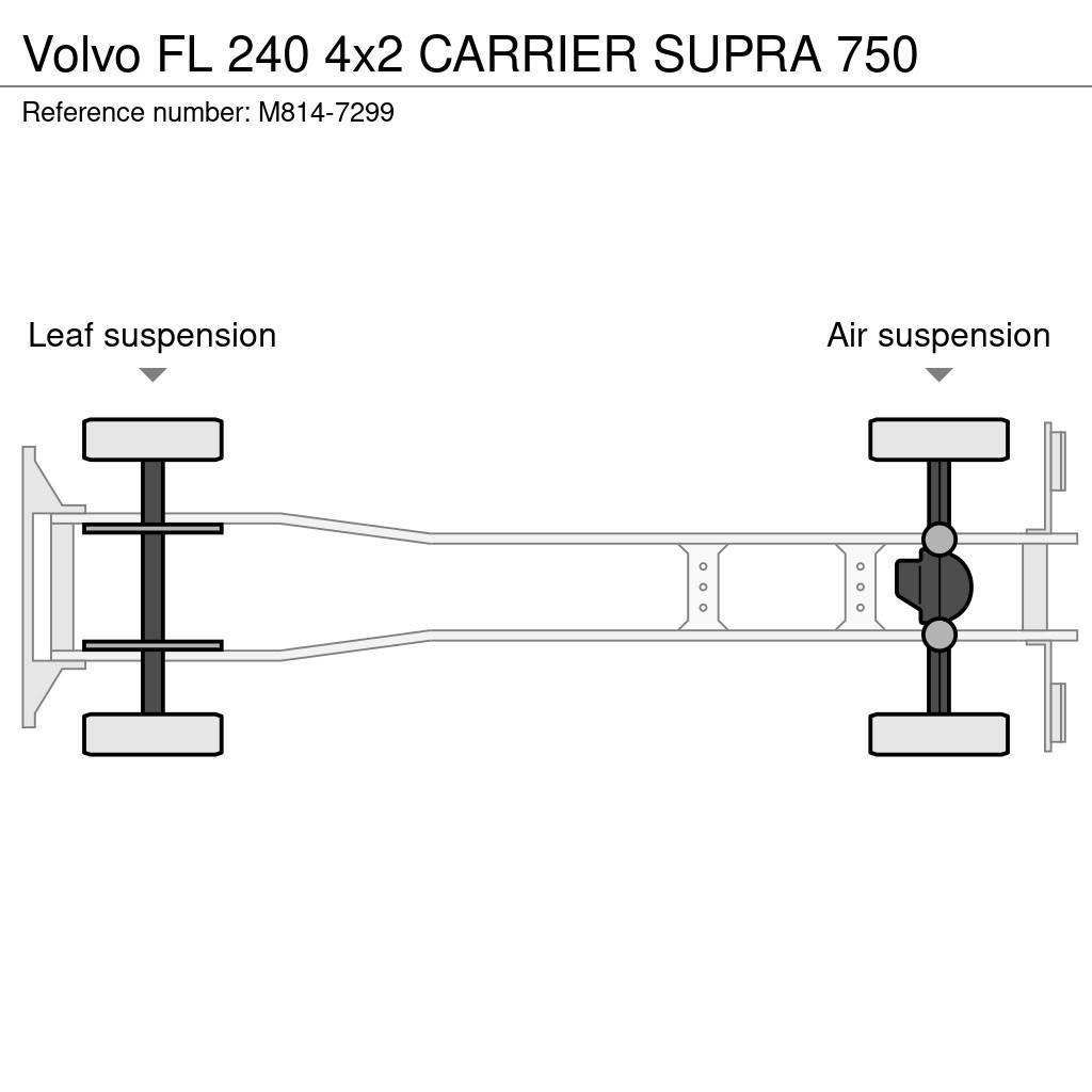 Volvo FL 240 4x2 CARRIER SUPRA 750 Kühlkoffer