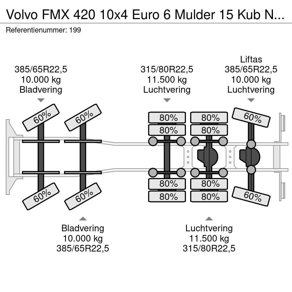 Volvo FMX 420 10x4 Euro 6 Mulder 15 Kub NL Truck! Betonmischer