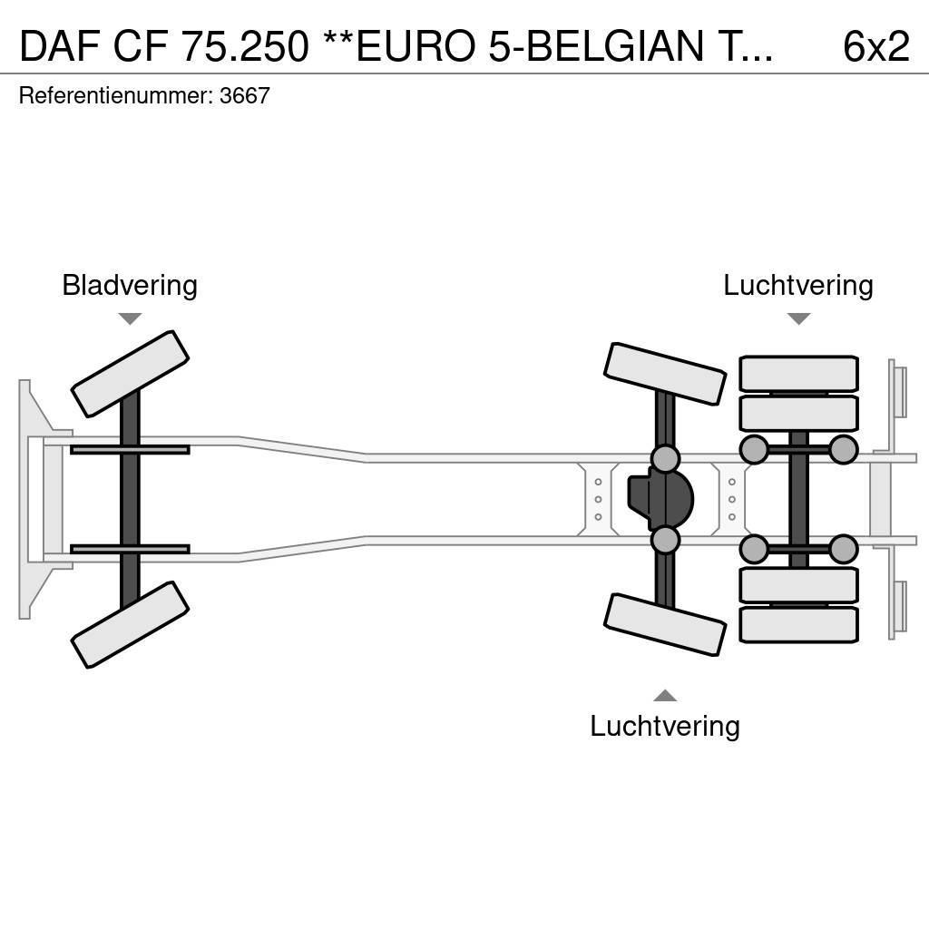 DAF CF 75.250 **EURO 5-BELGIAN TRUCK-REFUSE TRUCK** Müllwagen