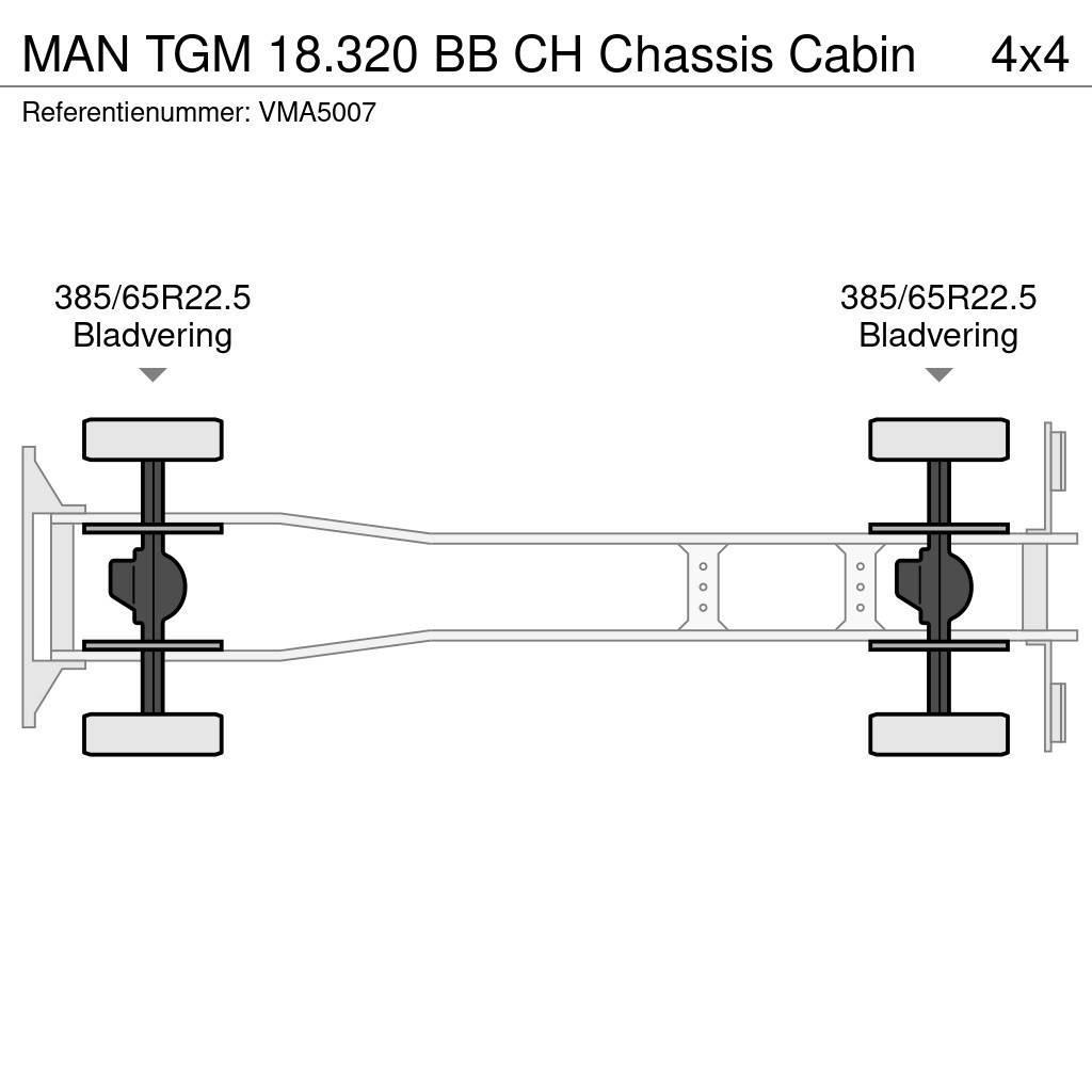 MAN TGM 18.320 BB CH Chassis Cabin Wechselfahrgestell