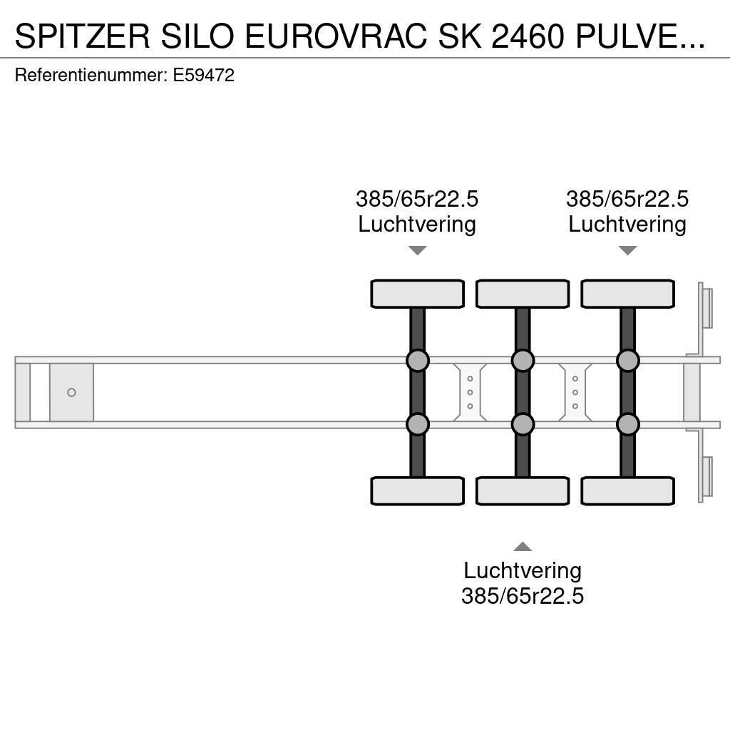 Spitzer Silo EUROVRAC SK 2460 PULVE/60M³/5COMP Tankauflieger