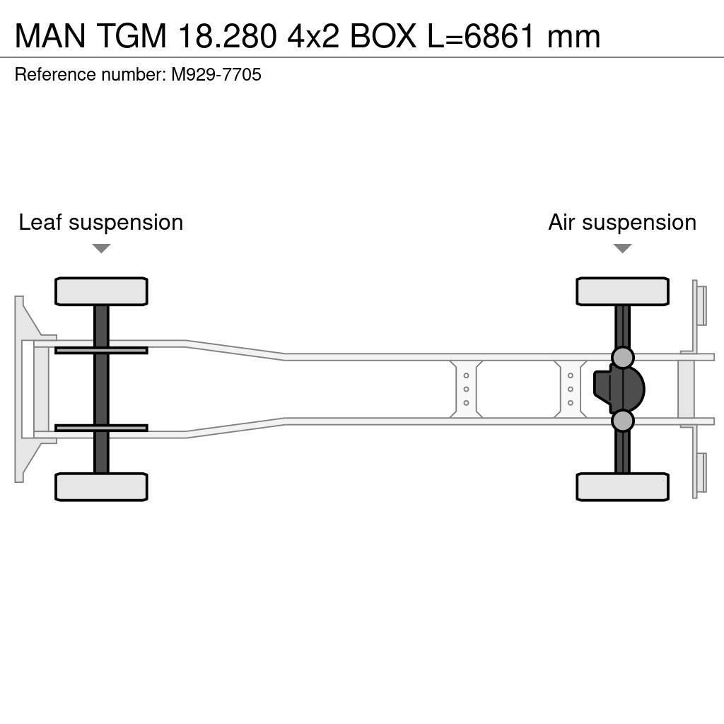 MAN TGM 18.280 4x2 BOX L=6861 mm Kofferaufbau